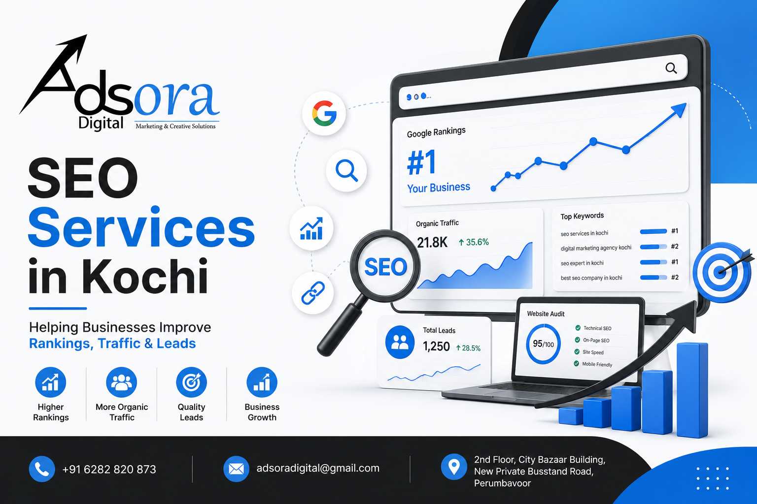 How SEO Services in Kochi Can Help Your Business Get More Customers