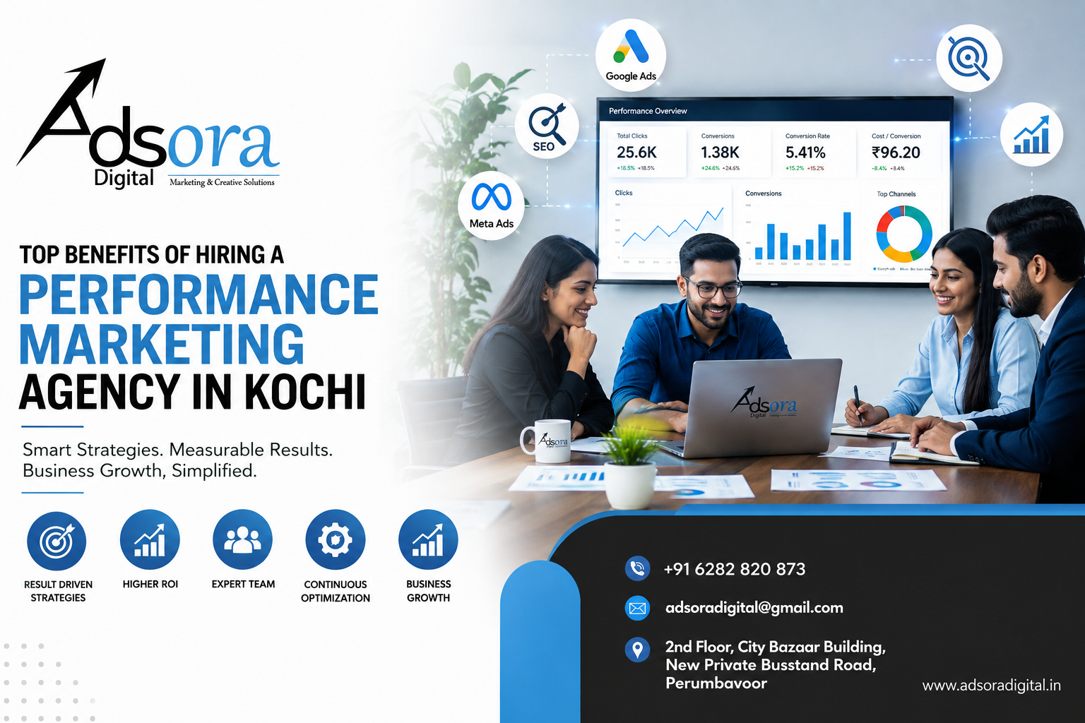 Top Benefits of Hiring a Performance Marketing Agency in Kochi